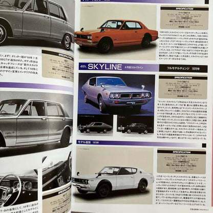Out-of-Print Car Catalog 1980-1989 Domestic GT Cars Edition