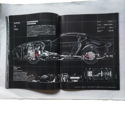 Toyota GR Supra Catalogue As of May 2019