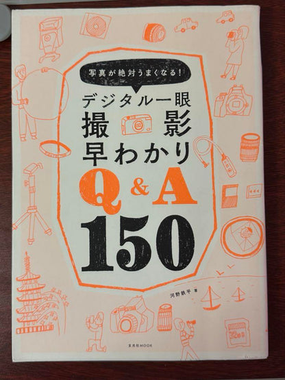 Photography Book Collection