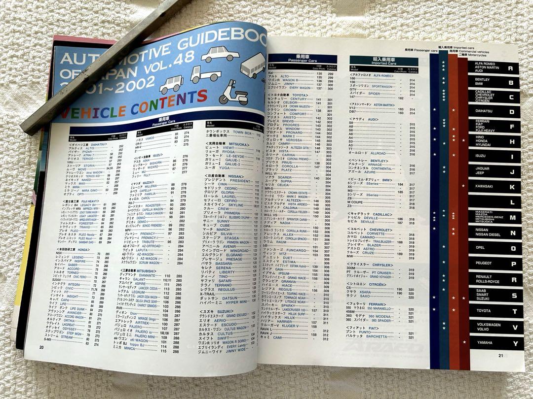 Automobile Guidebook 2001-2002 Edition