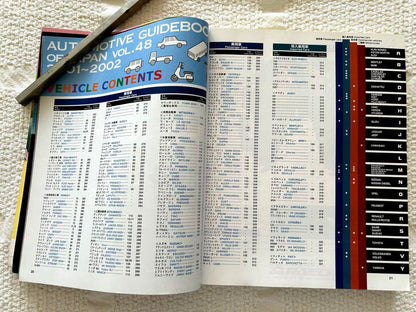 Automobile Guidebook 2001-2002 Edition