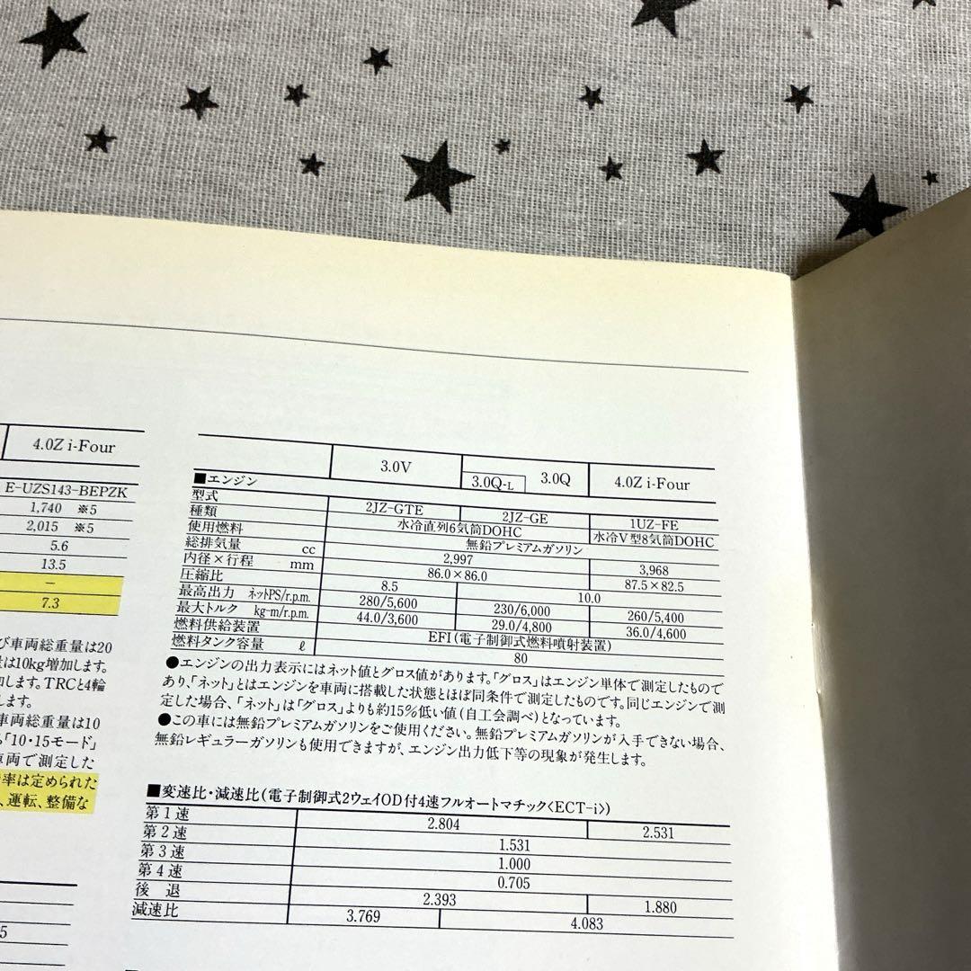 TOYOTA ARISTO Catalog