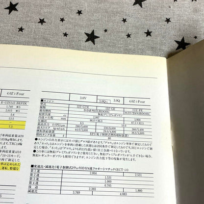 TOYOTA ARISTO Catalog