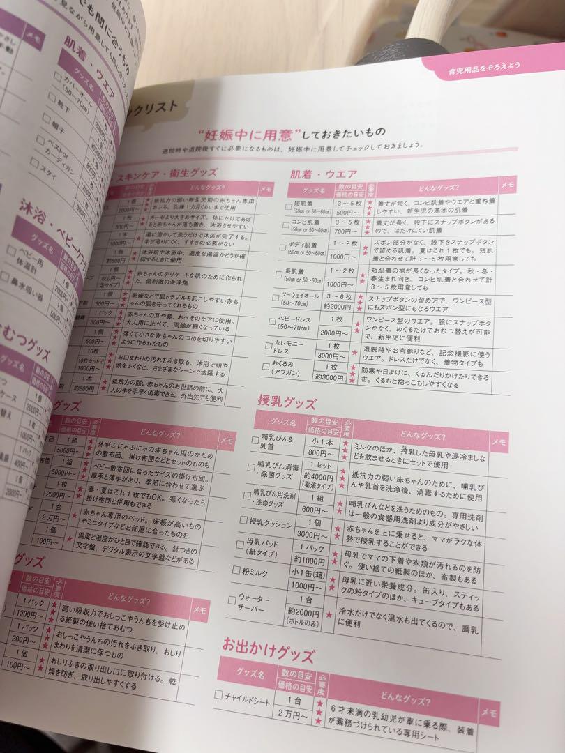 The Latest! First Pregnancy and Childbirth Encyclopedia