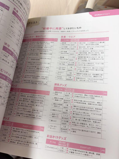 The Latest! First Pregnancy and Childbirth Encyclopedia