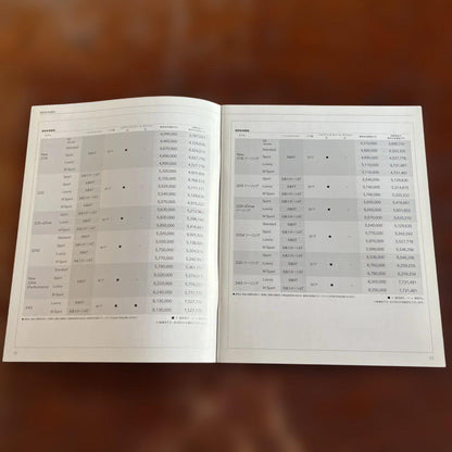 BMW 3 Series Sedan Catalog