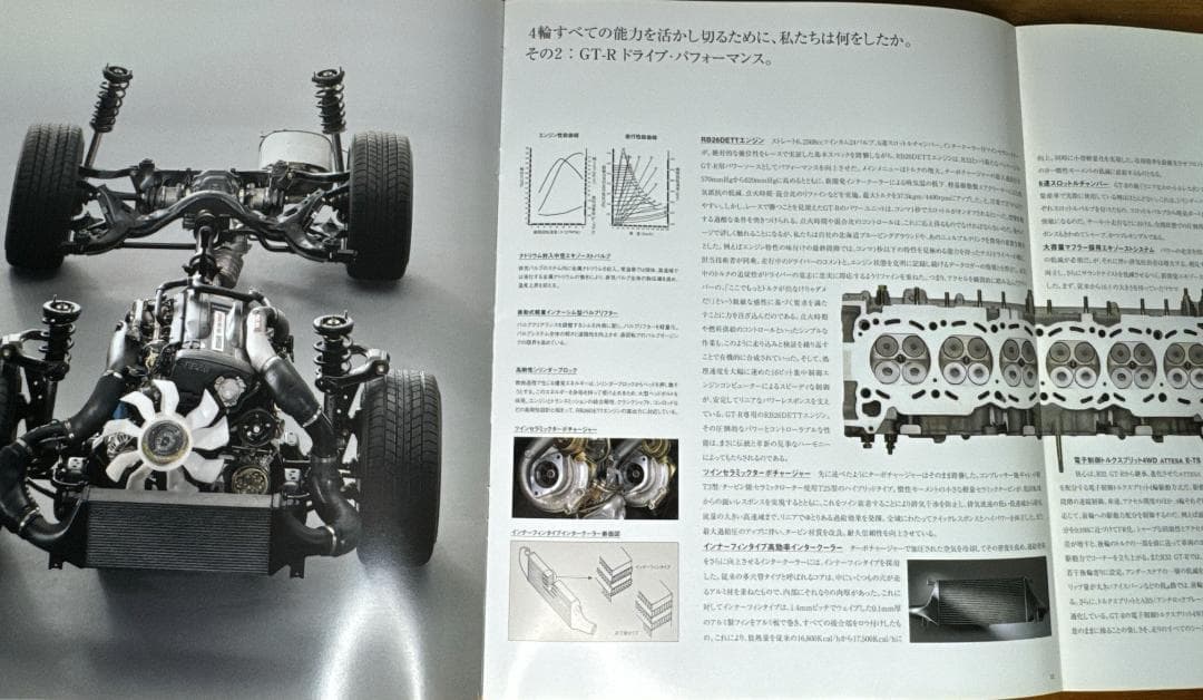 R33 Skyline GT-R 4-Door GT-R OTEC Version Catalog Set