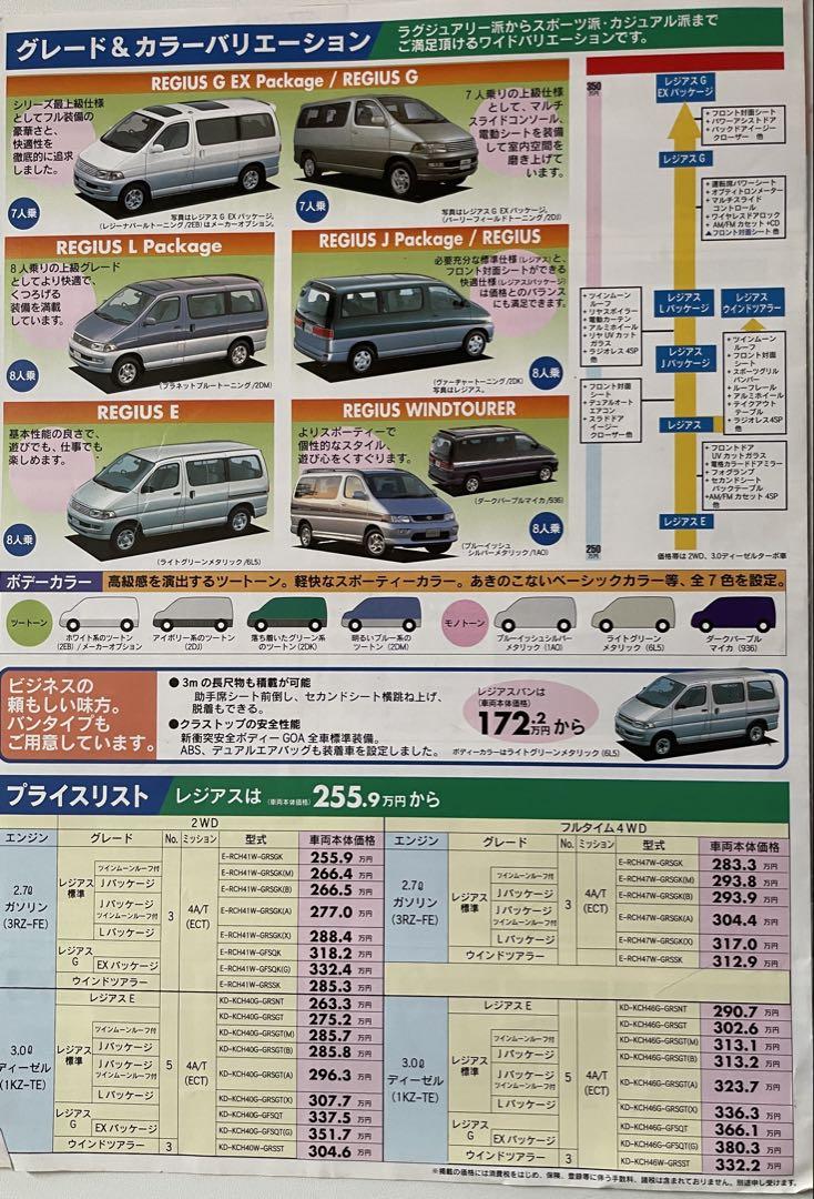 1997 Toyota Hiace Regius Camper [Shalom]