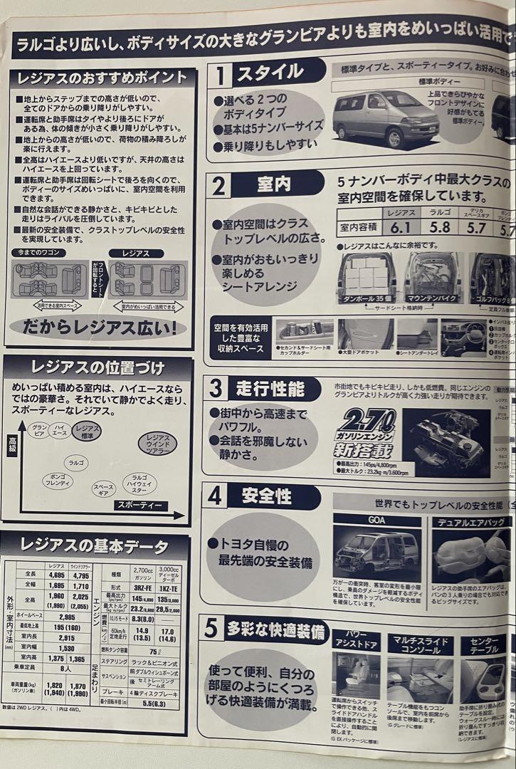 1997 Toyota Hiace Regius Camper [Shalom]