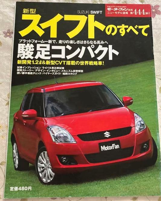 All New Swift Details