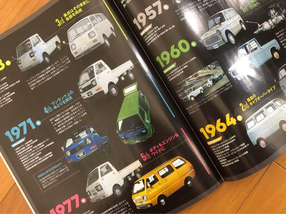 60th Anniversary of Daihatsu Hijet