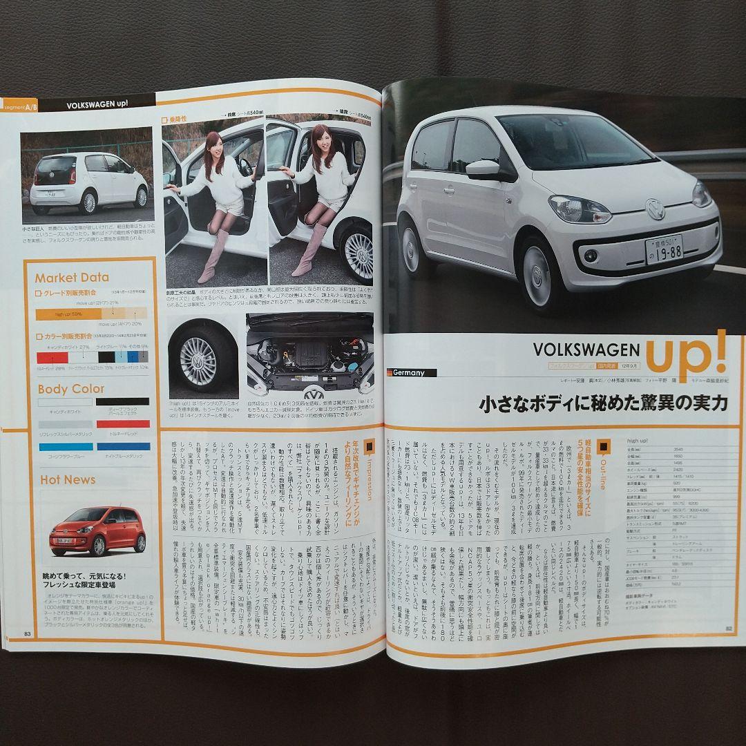 All Imported Cars 2014