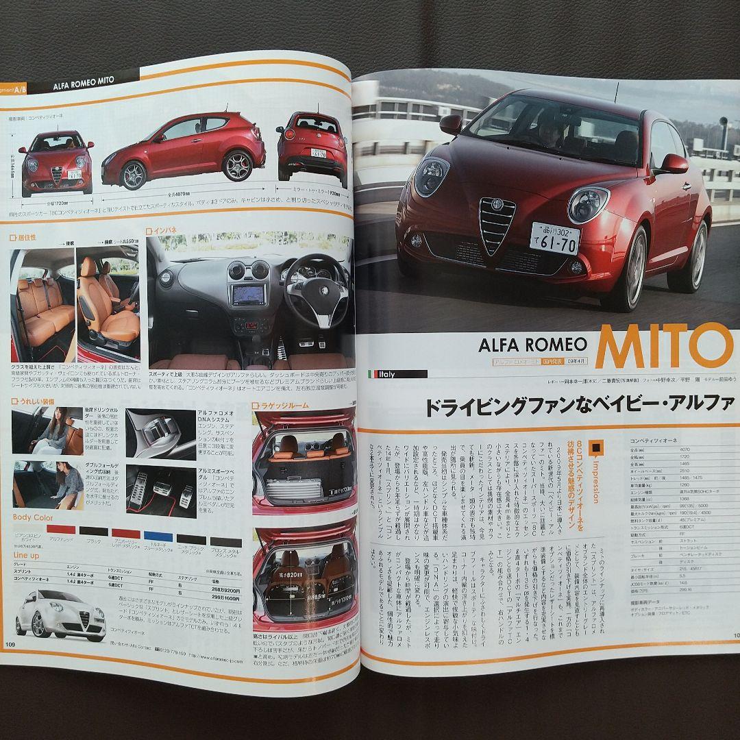 All Imported Cars 2014