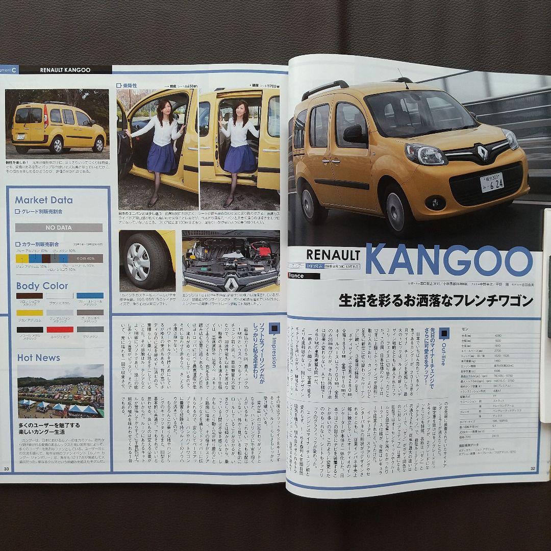 All Imported Cars 2014