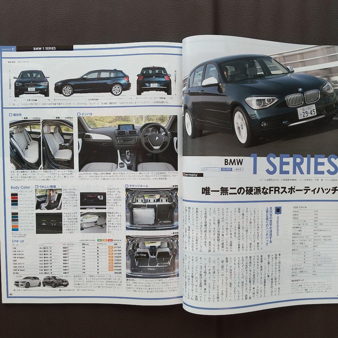 All Imported Cars 2014