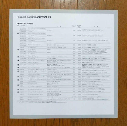 RENAULT KANGOO Renault Kangoo New Vehicle Catalog Set