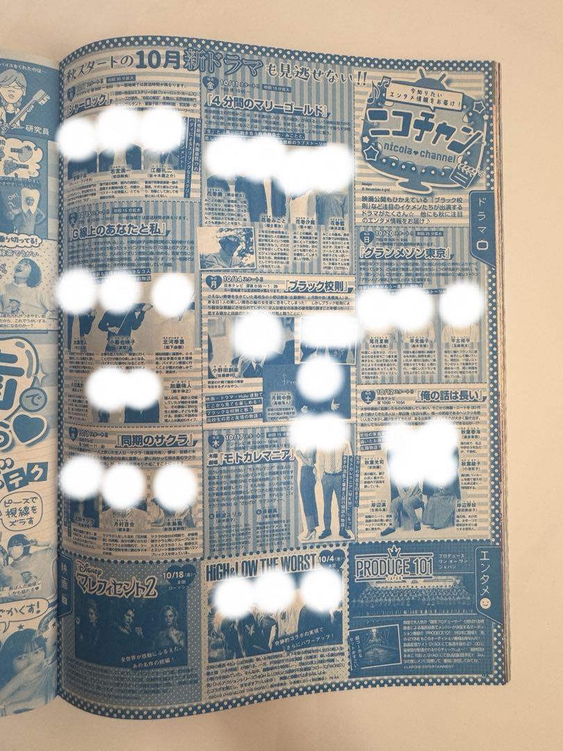 Nicola November Issue Autumn Fashion Special 2019