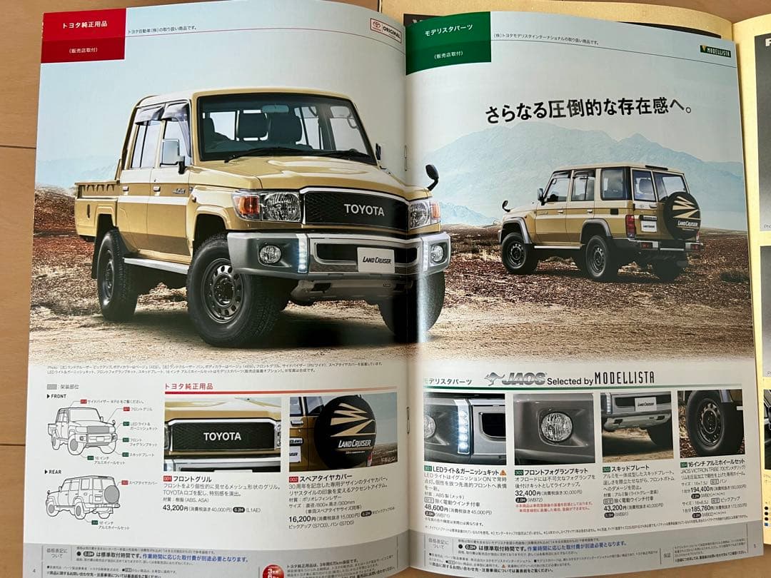 [Catalog Festival] Land Cruiser 70