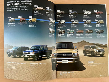 [Catalog Festival] Land Cruiser 70