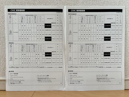 [Catalog Festival] Honda Civic