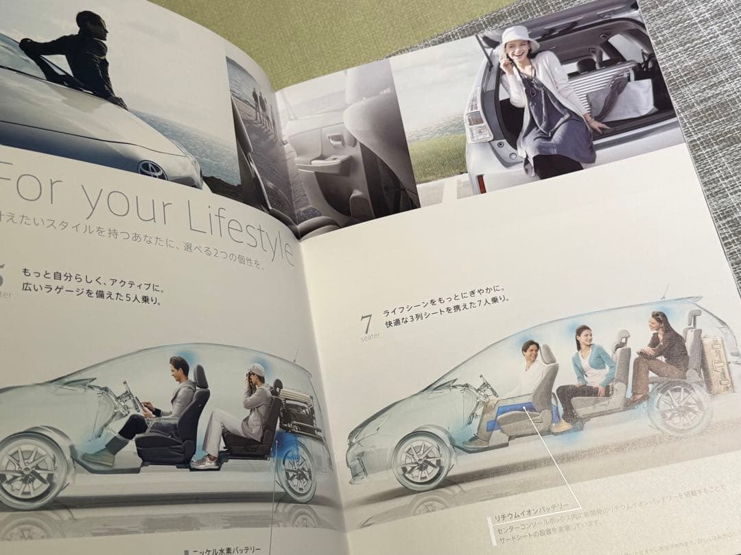 Toyota Prius α Catalog, Customizable Catalog Included