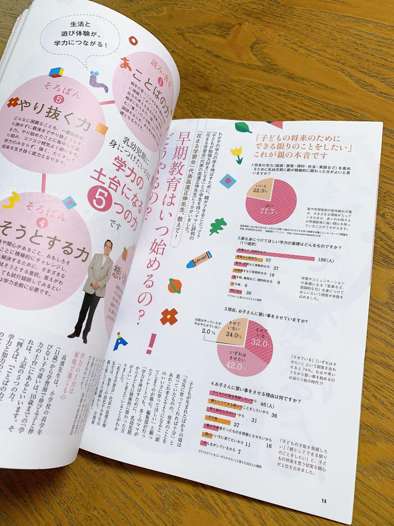 Baby December 2013 Issue