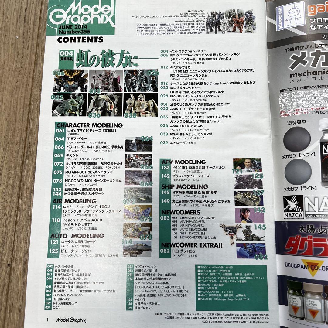 Model Graphics June 2014