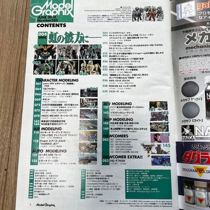 Model Graphics June 2014