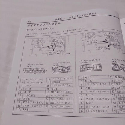 Mitsubishi Debonair New Model Explanation Book 1995