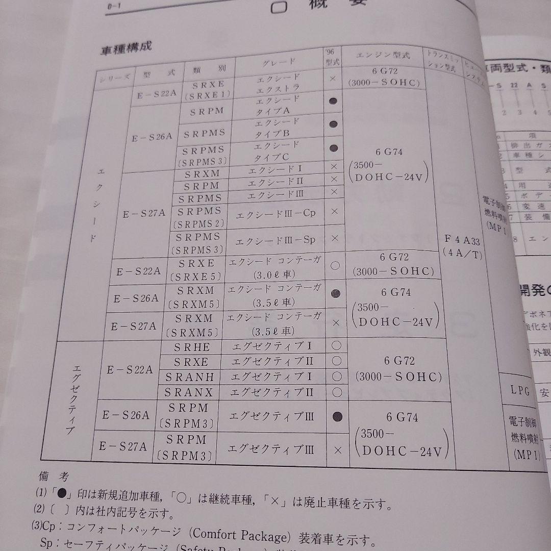 Mitsubishi Debonair New Model Explanation Book 1995