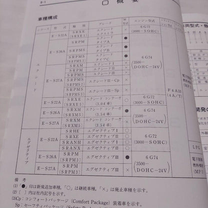 Mitsubishi Debonair New Model Explanation Book 1995