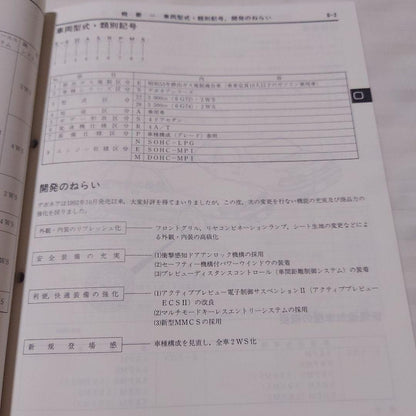 Mitsubishi Debonair New Model Explanation Book 1995