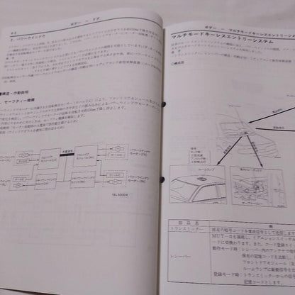 Mitsubishi Debonair New Model Explanation Book 1995