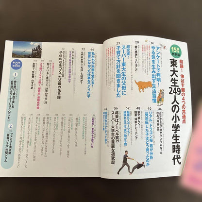 President Family 2 Volumes 249 Children in Elementary School & Reading Ability Grows at Home!