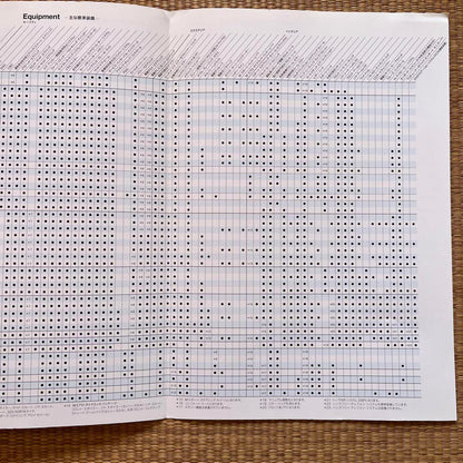 BMW 5 Series Catalog