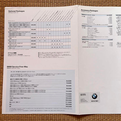 BMW 5 Series Catalog