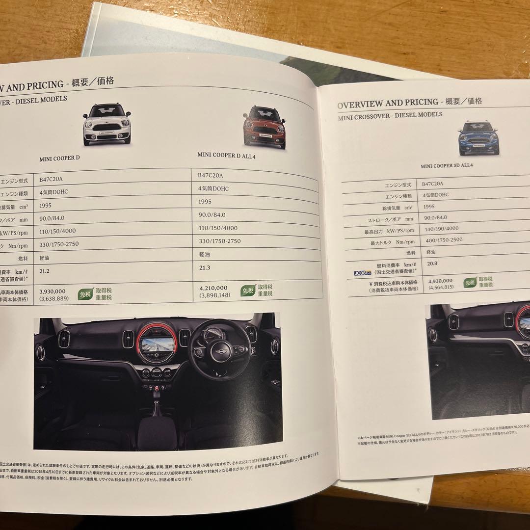 MINI CROSSOVER Catalog