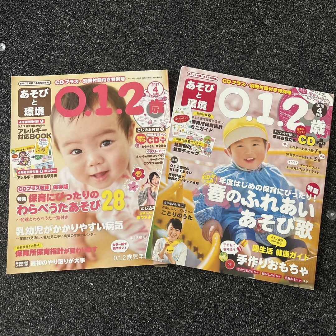 Play and Environment 012 Years Old – April 2017 – April 2018