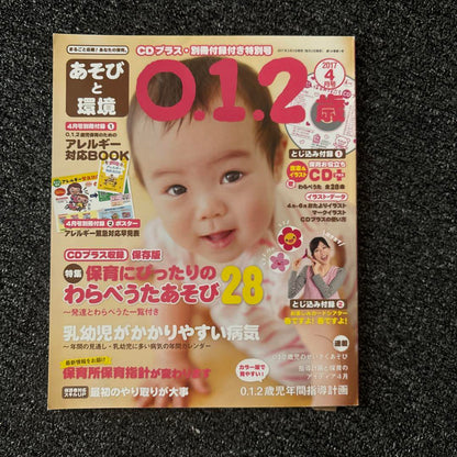 Play and Environment 012 Years Old – April 2017 – April 2018