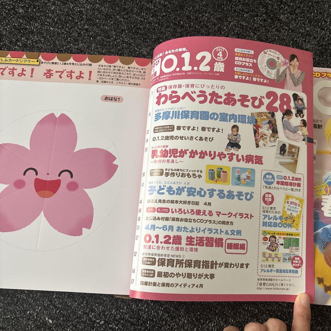 Play and Environment 012 Years Old – April 2017 – April 2018