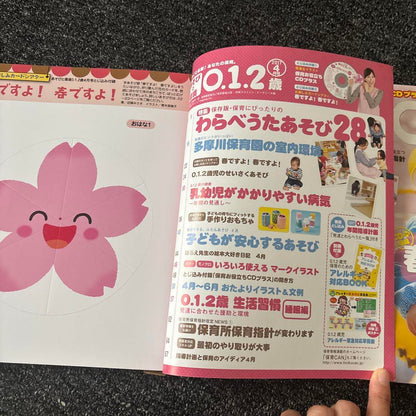 Play and Environment 012 Years Old – April 2017 – April 2018