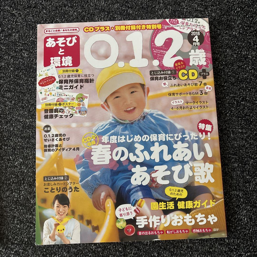 Play and Environment 012 Years Old – April 2017 – April 2018