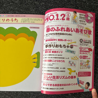 Play and Environment 012 Years Old – April 2017 – April 2018