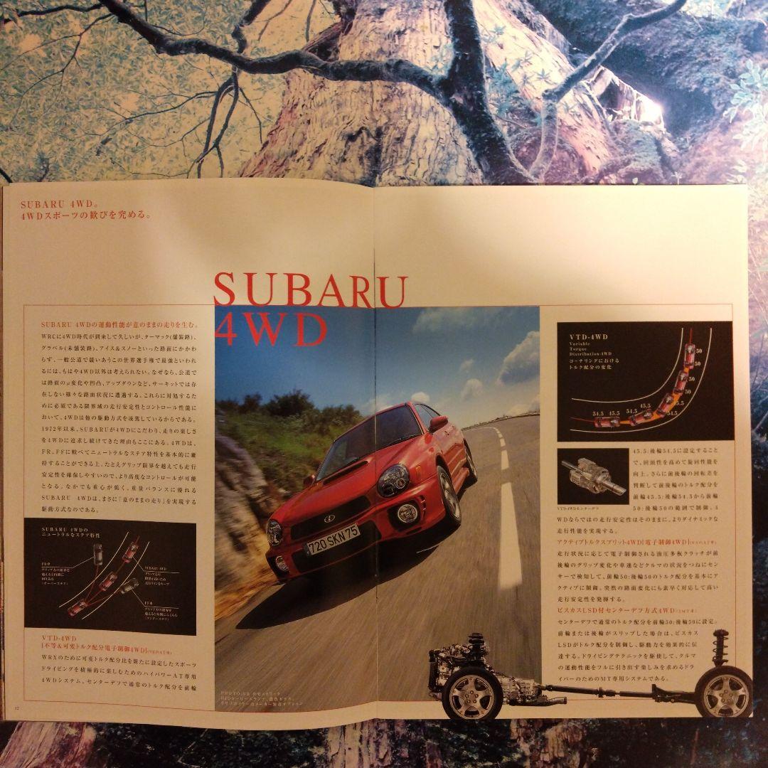 SUBARU IMPREZA (Round Headlights) WRX Catalog