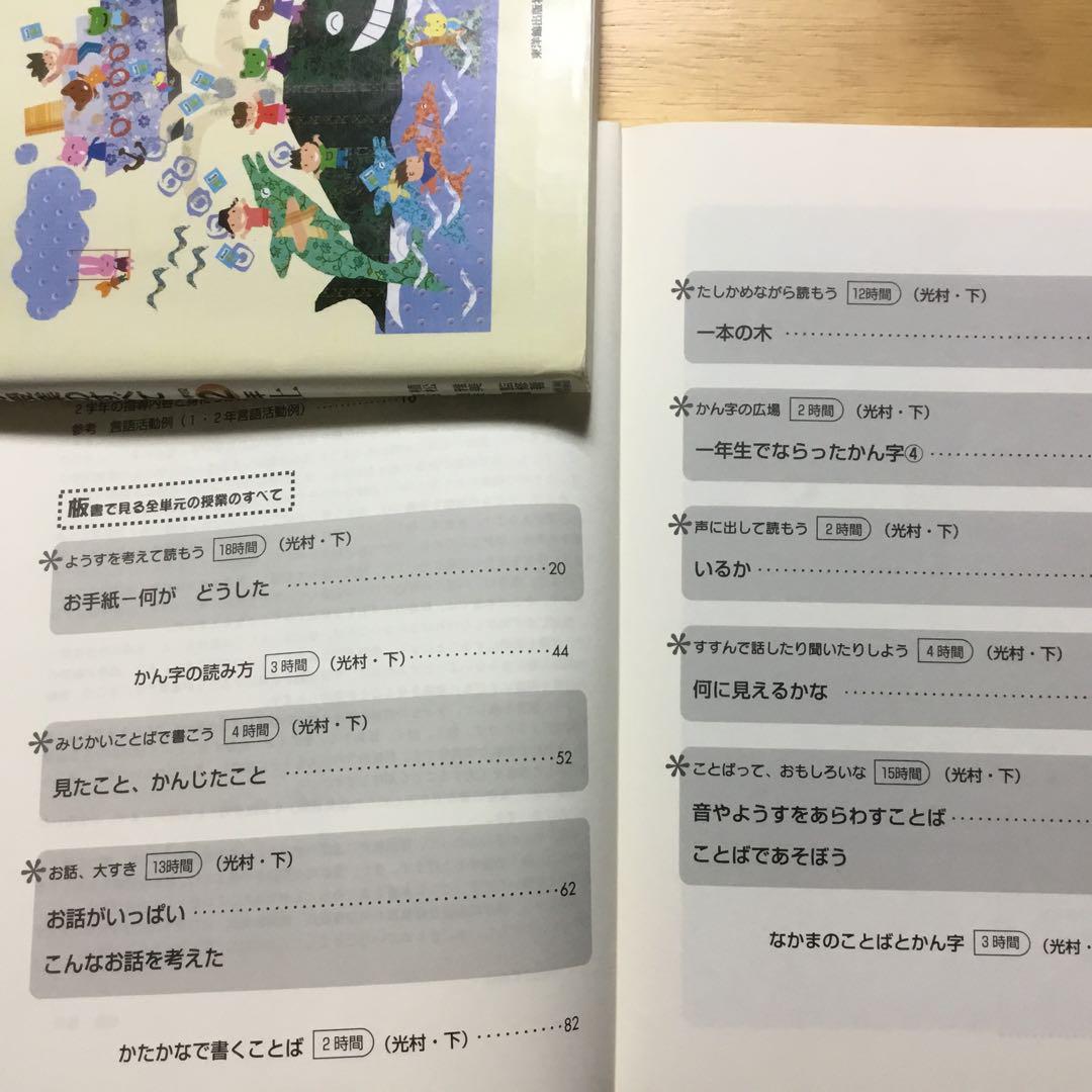 Teaching All Units with Whiteboard for 2nd Graders