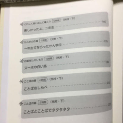 Teaching All Units with Whiteboard for 2nd Graders