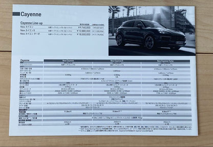 Unused Porsche 718 Cayman Catalog