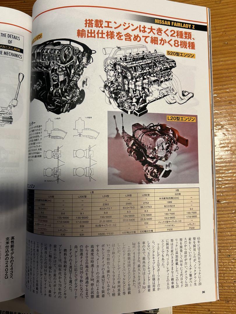 The First Generation Fairlady Z: Everything You Need to Know About Nissan Sports