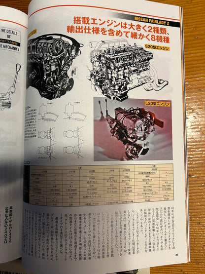 The First Generation Fairlady Z: Everything You Need to Know About Nissan Sports