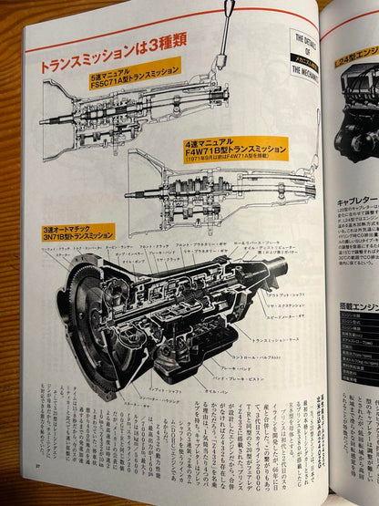 The First Generation Fairlady Z: Everything You Need to Know About Nissan Sports